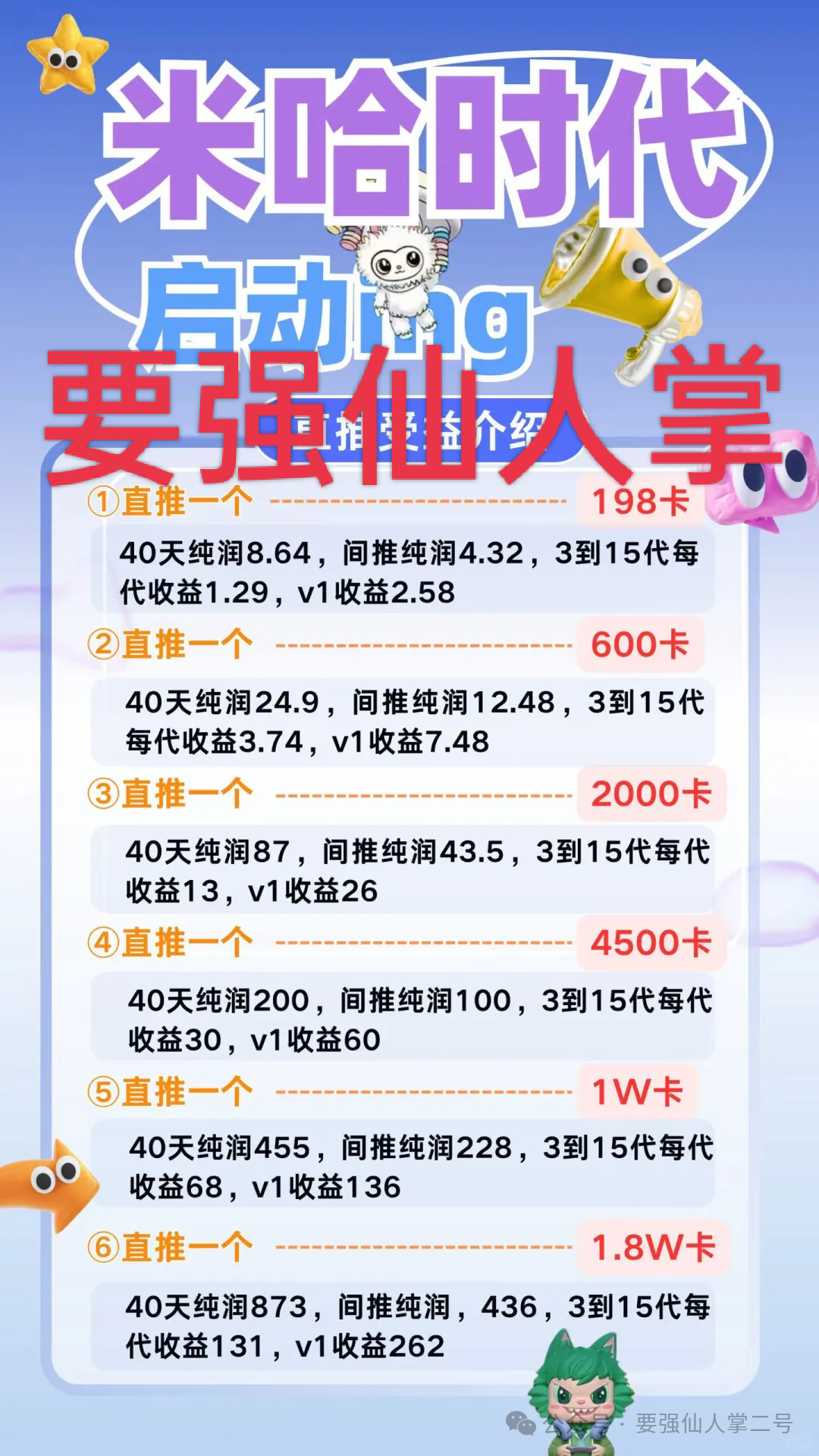 警惕!“米哈时代”十有八九是短命盘骗局,他们只是圈钱的项目方,不是慈善方!! 警惕!“米哈时代”十有八九是短命盘骗局,他们只是圈钱的项目方,不是慈善方!!
