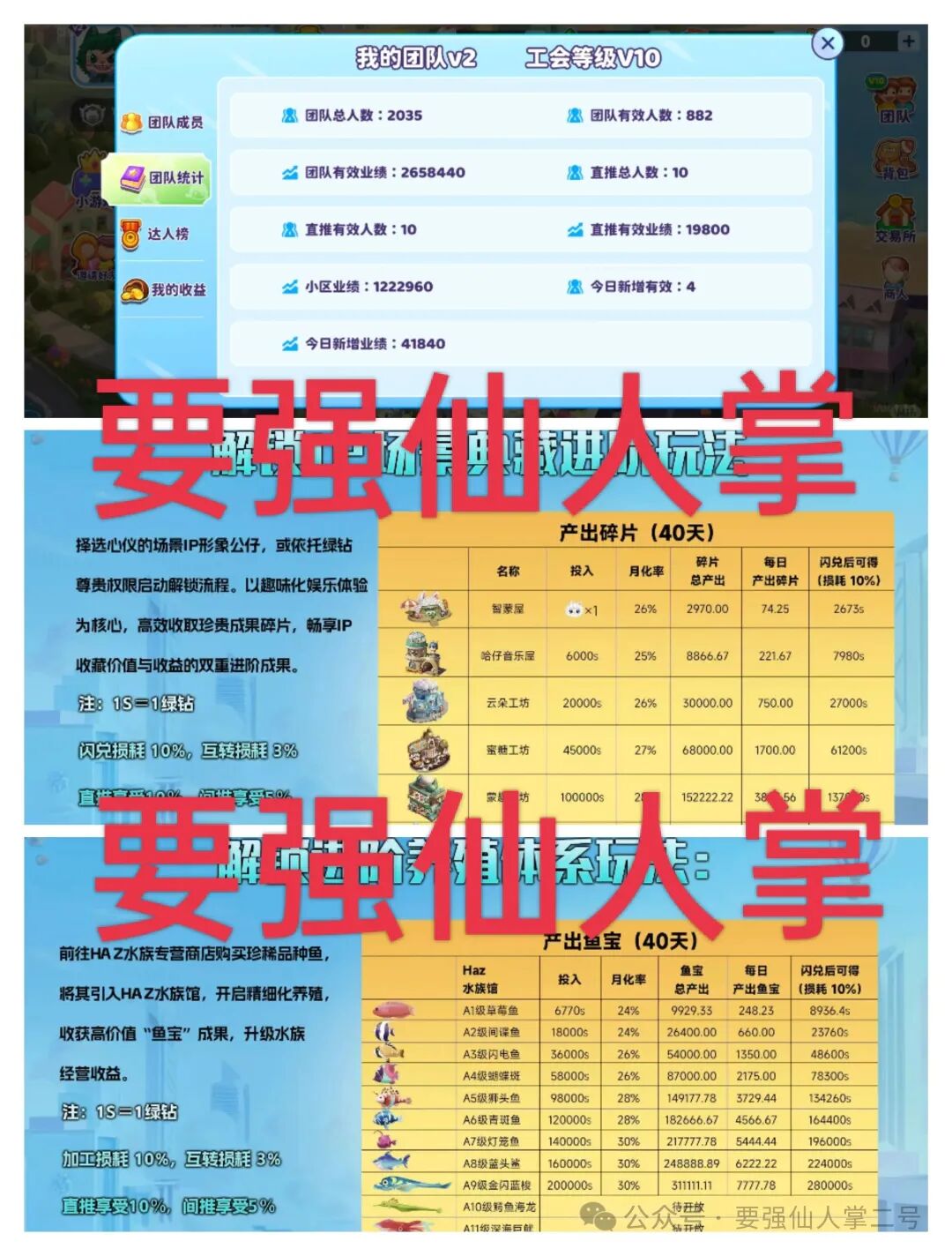 警惕!“米哈时代”十有八九是短命盘骗局,他们只是圈钱的项目方,不是慈善方!! 警惕!“米哈时代”十有八九是短命盘骗局,他们只是圈钱的项目方,不是慈善方!!
