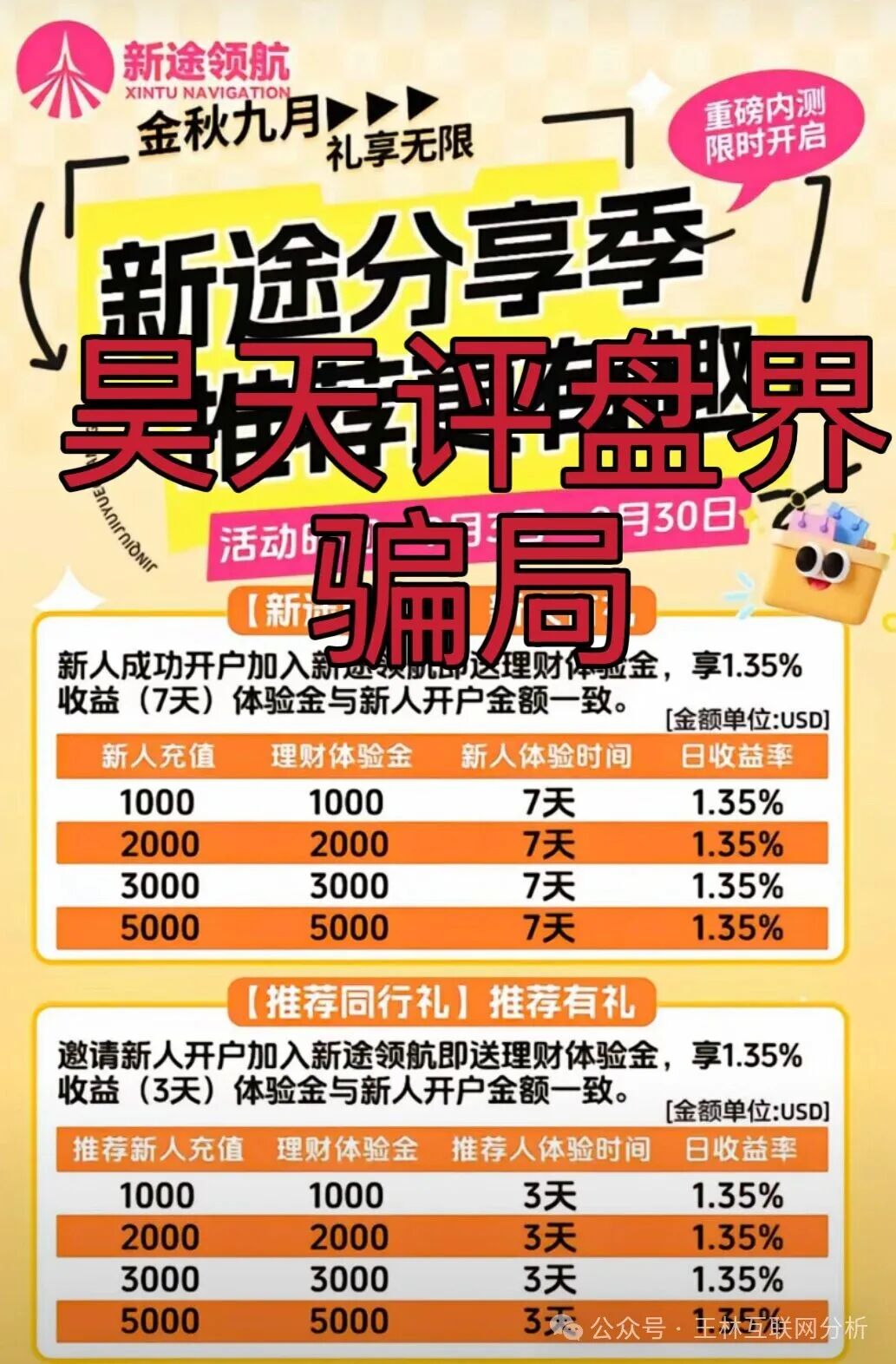 10月13日最新资金盘项目骗局曝光,GT国际娱乐盛澳集团,巨鹰会合约,新途领航...随时可能卷钱跑路! 10月13日最新资金盘项目骗局曝光,GT国际娱乐盛澳集团,巨鹰会合约,新途领航...随时可能卷钱跑路!