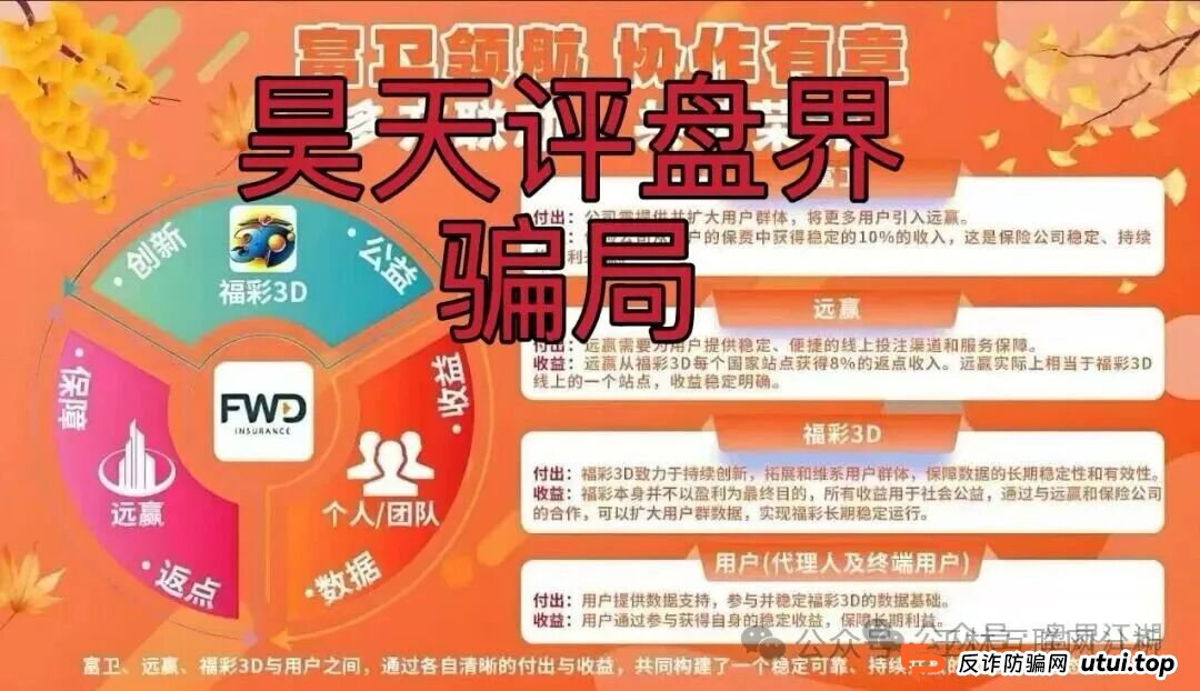 10月10日最新资金盘项目骗局曝光：《远赢富卫码险，荣耀集团（嘉悦国