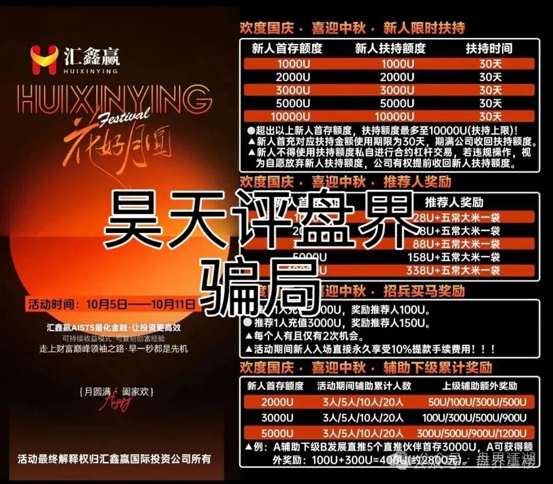 汇鑫赢IG股票资金盘骗局已经跑路，开始第二次单割，高度预警，千万别