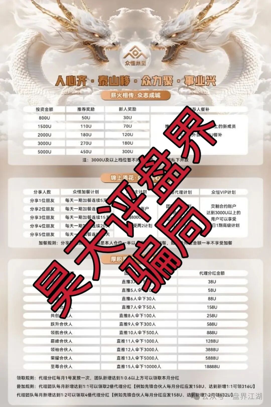 众恒集团交易所合约跟单类资金盘骗局,已经开始单割,典型的一轮圈杀猪盘,