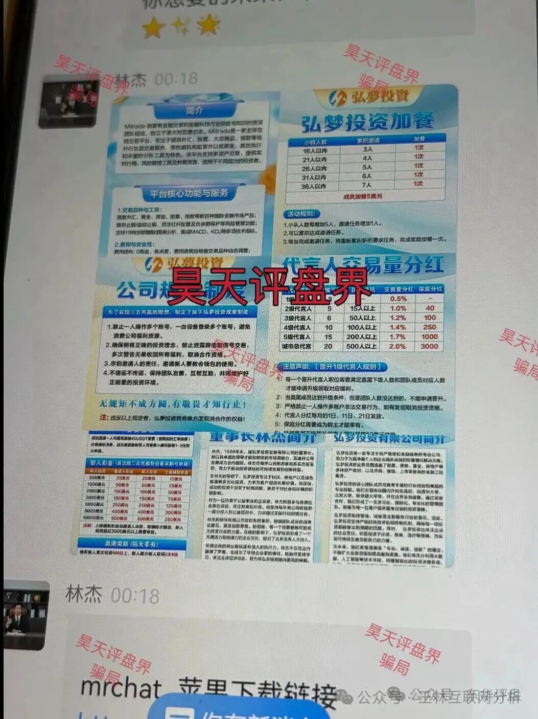 10月26日曝光最新资金盘项目骗局:弘梦投资,金沙娱乐,金睿控股,德信资本