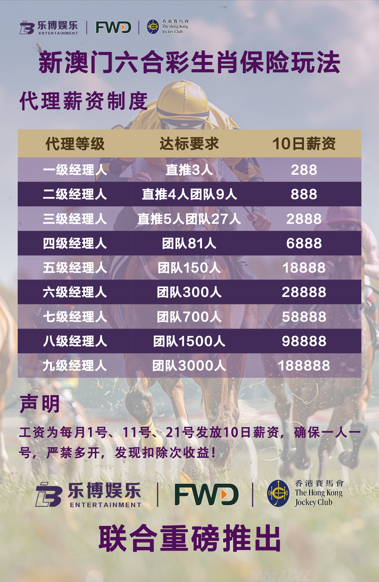 【乐博娱乐】【香港赛马会】【富卫保险】联合推出新澳门六合11肖保险理财项目，一手对接全国各大工作室及代理，扶持政策拉满！