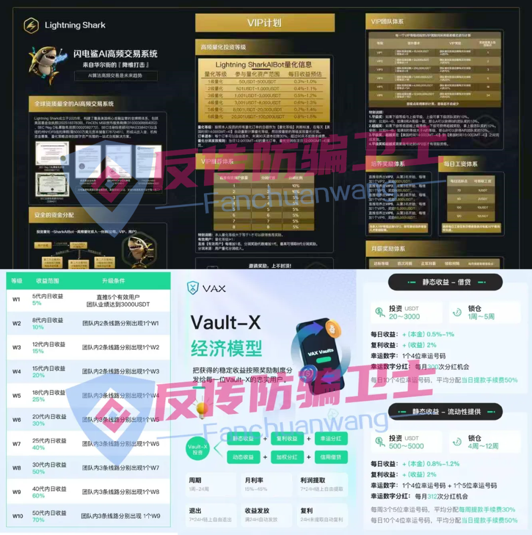 都崩了!这6个骗局又让无数家庭血泪满满! 都崩了!这6个骗局又让无数家庭血泪满满!