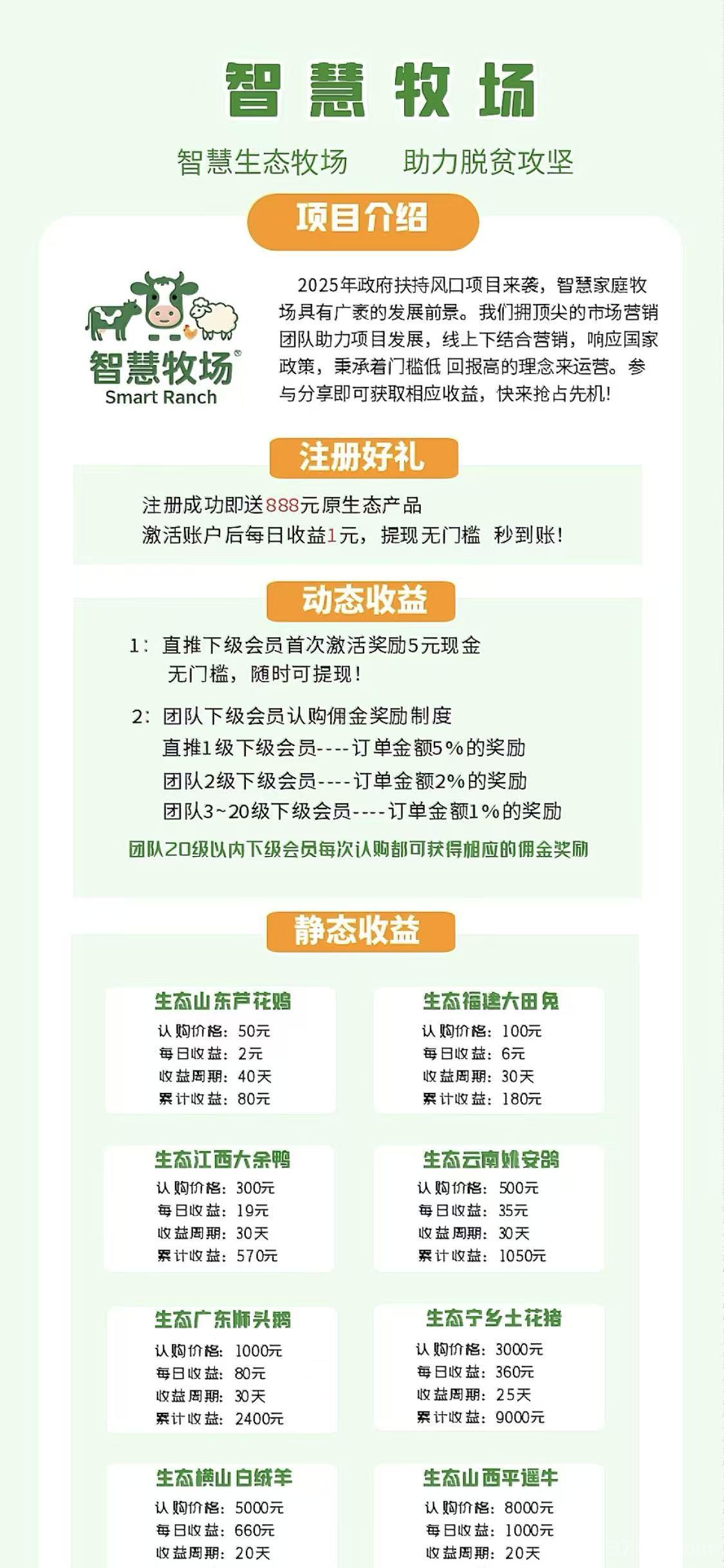 智慧牧场零撸平台,注册赠送888元,轻松获取高额收益与快速提现 智慧牧场零撸平台,注册赠送888元,轻松获取高额收益与快速提现