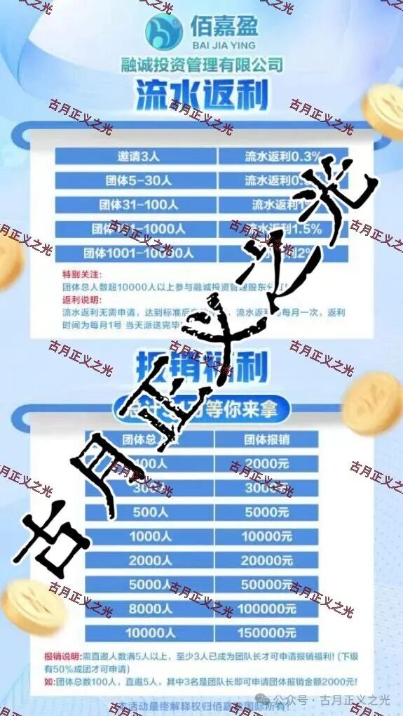 融诚佰嘉盈彩票带单类资金盘骗局，是境外诈骗杀猪盘 ，后期了要跑路