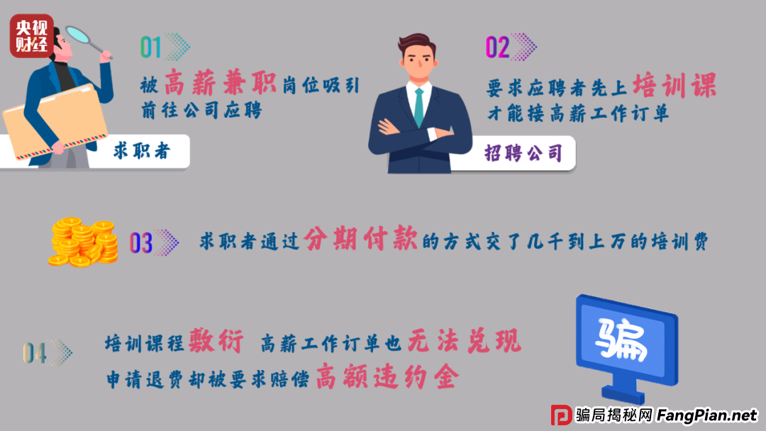 想赚钱，先背债？央视起底兼职骗局黑色产业链