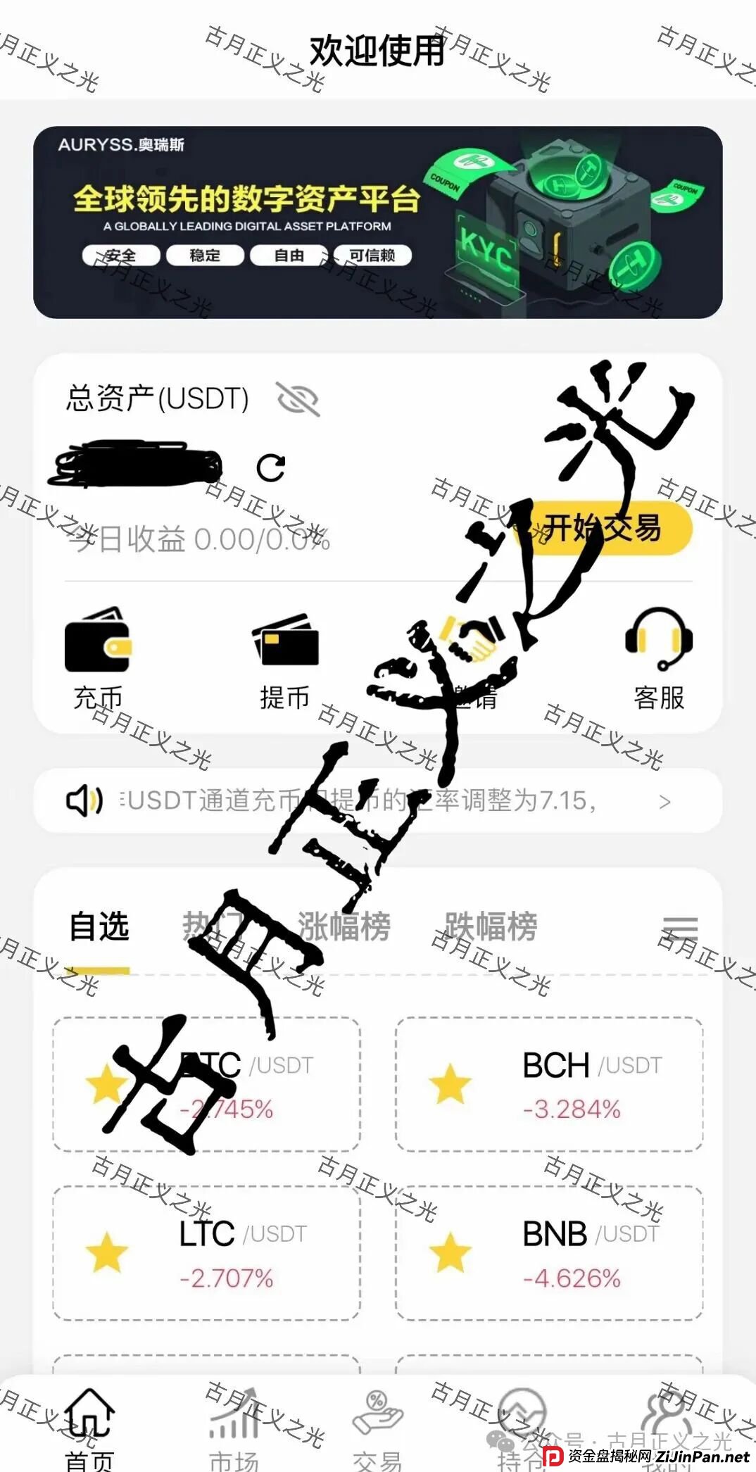 奥瑞斯交易所(智言团队)合约带单类资金盘骗局,盘总肉身在柬埔寨