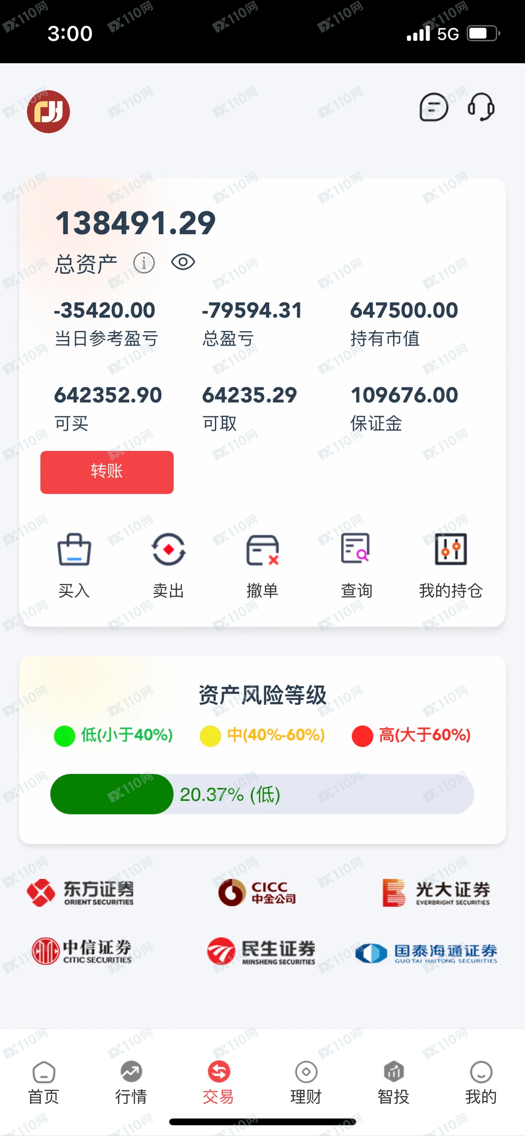 君河资产杀猪盘！
