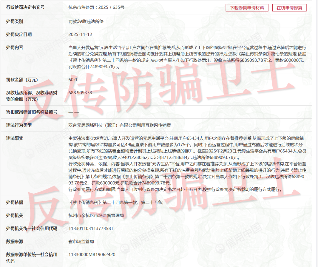 最高损失2250万元!DeBox,CNC聚合全球,双合元界...这7个诈骗项目在排队收割! 最高损失2250万元!DeBox,CNC聚合全球,双合元界...这7个诈骗项目在排队收割!