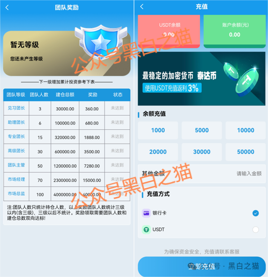 资金盘｜诈骗园区伪冒“斯特恩资本”，年底将至，请投资人赶紧提现下车......