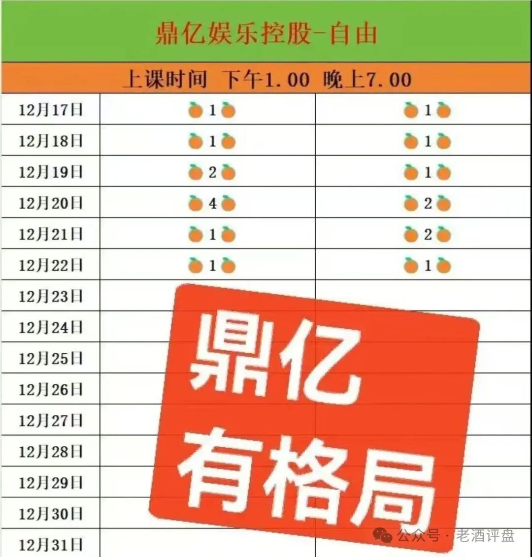 鼎亿娱乐彩票跟单别再碰!亿丰娱乐余孽重操旧业,现已单割,紧急撤离通知 鼎亿娱乐彩票跟单别再碰!亿丰娱乐余孽重操旧业,现已单割,紧急撤离通知