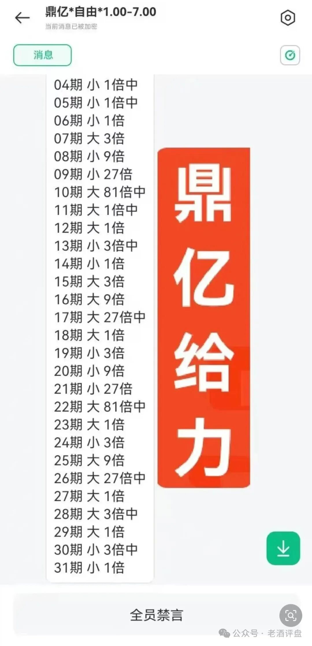 鼎亿娱乐彩票跟单别再碰!亿丰娱乐余孽重操旧业,现已单割,紧急撤离通知 鼎亿娱乐彩票跟单别再碰!亿丰娱乐余孽重操旧业,现已单割,紧急撤离通知