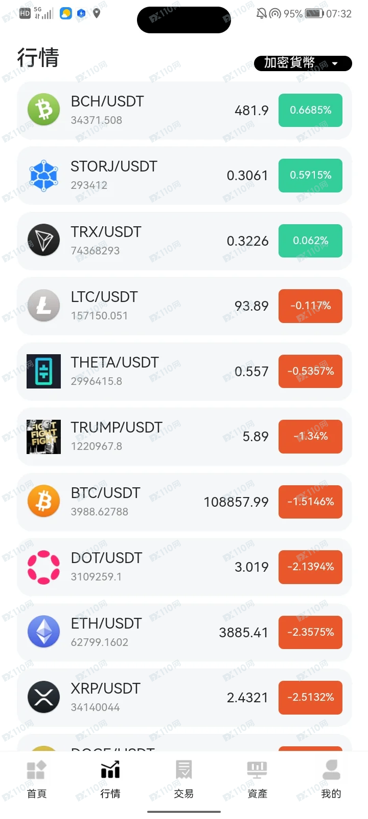 盖亚交易所GaiaEx杀猪盘骗人的
