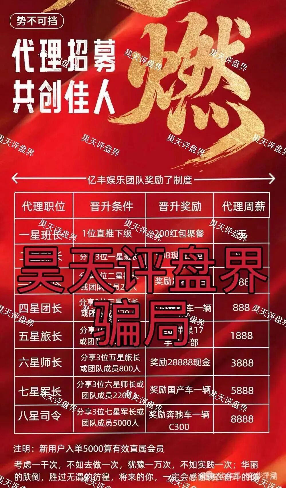亿丰娱乐彩票类资金盘骗局,日收益1.96%,刚开盘1个多月就单割了,导师“林皓”圈钱过千万,高度预警,即将崩盘跑路! 亿丰娱乐彩票类资金盘骗局,日收益1.96%,刚开盘1个多月就单割了,导师“林皓”圈钱过千万,高度预警,即将崩盘跑路!