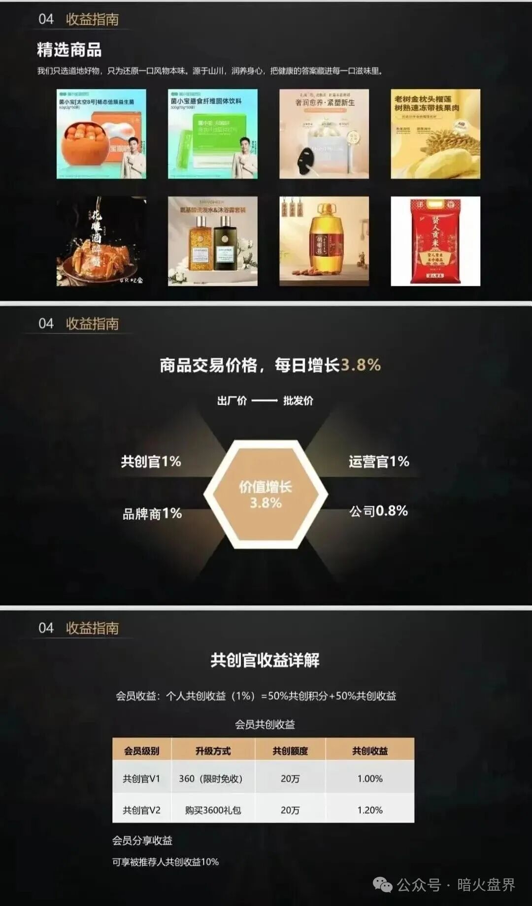 “益友荟”互助资金盘骗局,短命盘一个,小心自己的钱包!