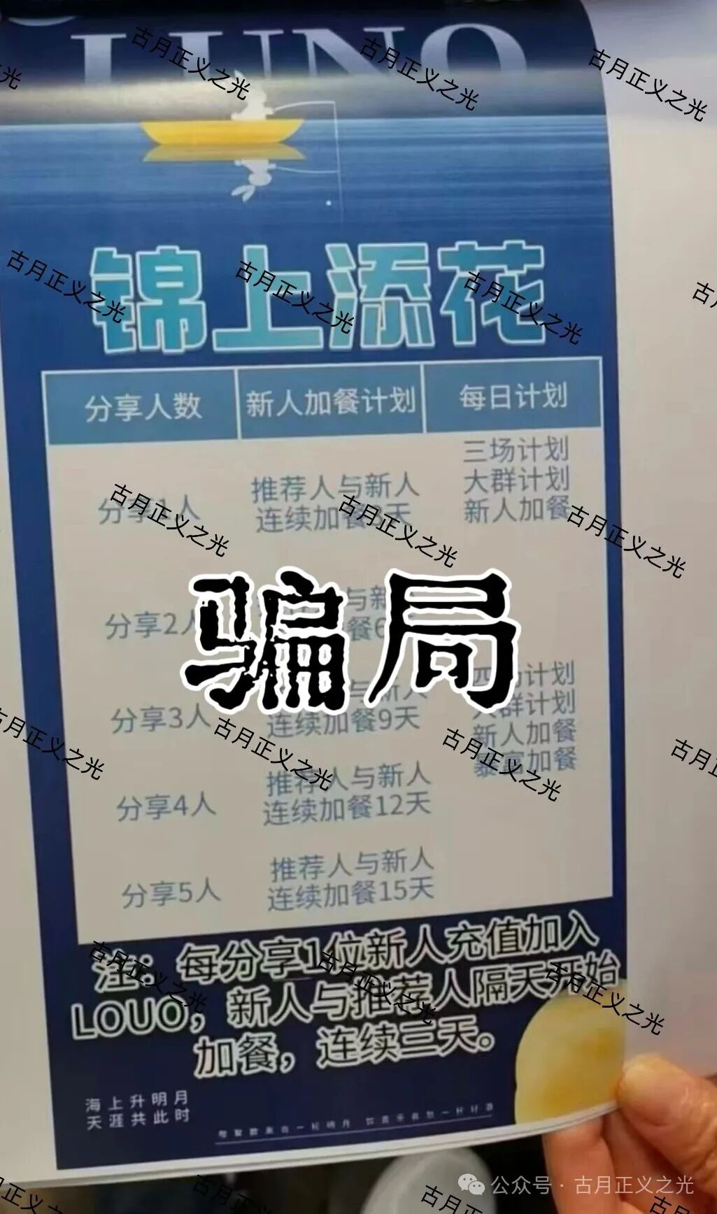 鲁诺交易所合约带单类资金盘骗局,导师叶伟信,搞工作室非法吸金,