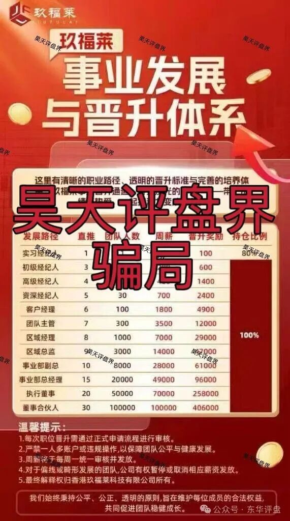 玖福莱股票跟单类资金盘骗局,日收益2%,月收益60%,这场资金盘游戏,你现在