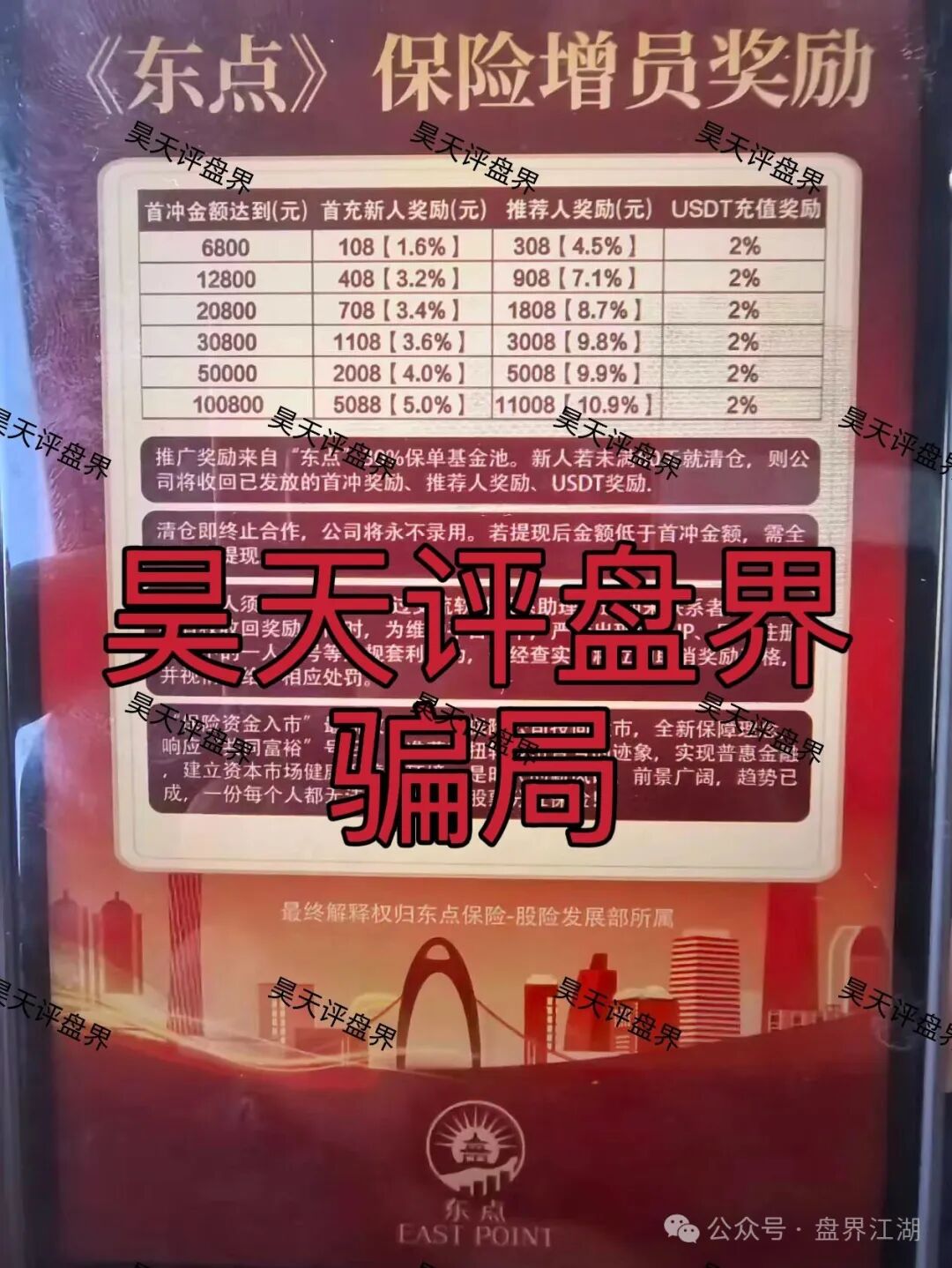 东点股险股票跟单类资金盘骗局，炒股亏了保险赔、拉人头周薪可达1