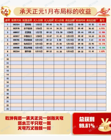 宏铭资本有限公司是资金盘，请远离！！