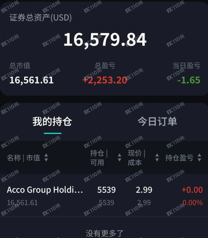 观乾潮和YTcap是杀猪盘！！！