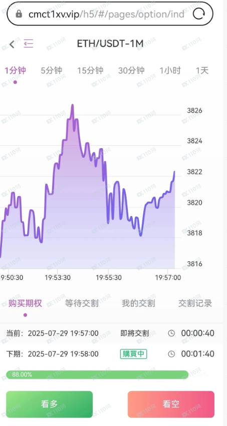 CoinMarketCap是杀猪盘，全网曝光！请留意！