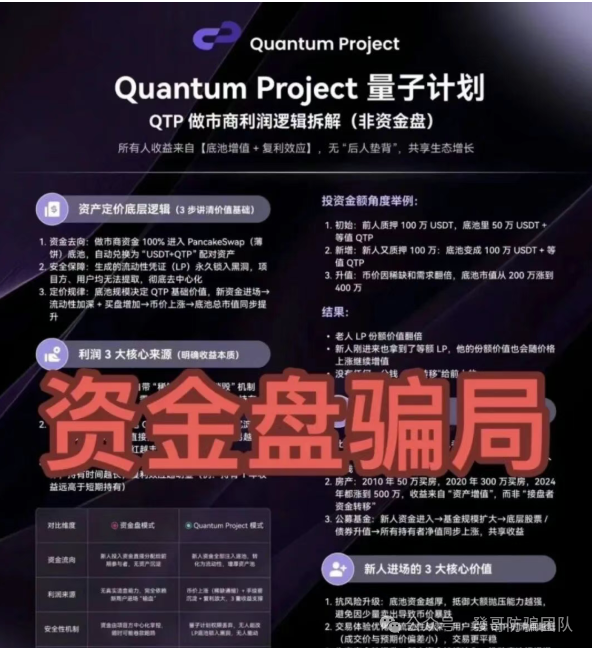 血的教训！“英矽智能、海豚 Web3、量子计划”投这10个资金盘血本无归，受害者哭诉：想维权都无门