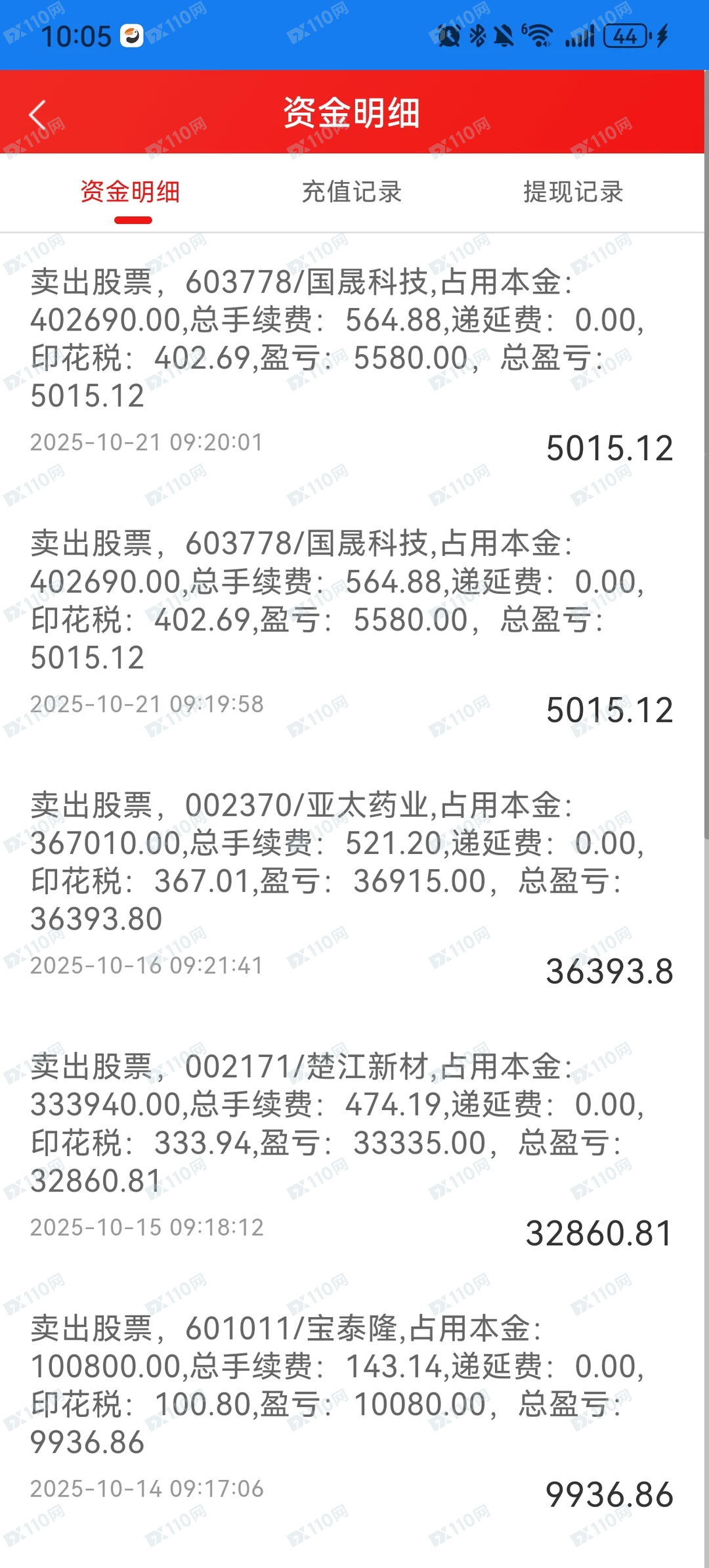 国泰君安App杀猪盘诈骗