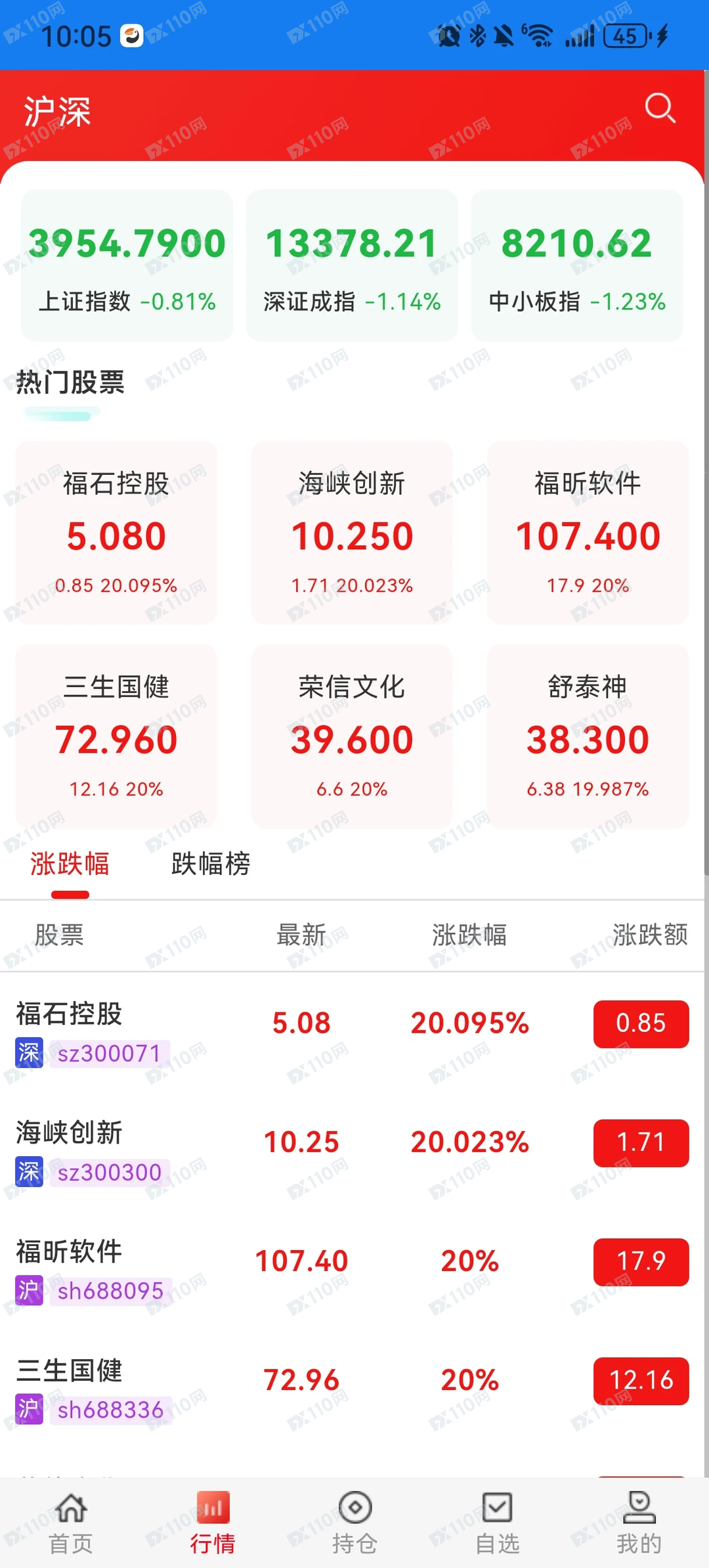 国泰君安App杀猪盘诈骗