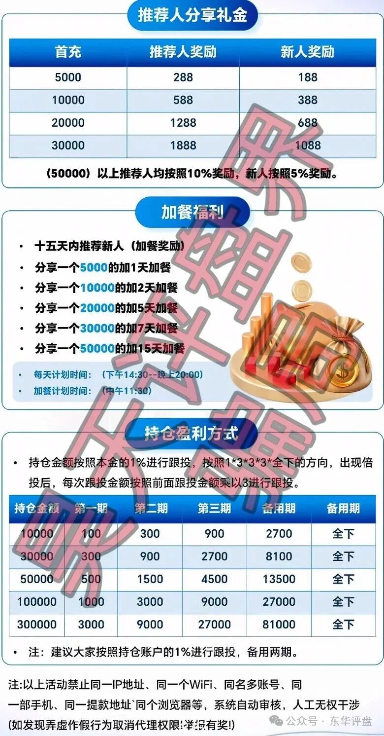 恒盈彩彩票骗局，原“聚富通”股票骗局的平移盘，郑沐风又来第三次割韭菜了，切勿上当受骗！