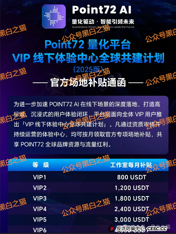 资金盘|碰瓷美国“ Point72 ”搞合约,疯狂拓展国内线下工作室,请投资人保护好压岁钱...... 资金盘|碰瓷美国“ Point72 ”搞合约,疯狂拓展国内线下工作室,请投资人保护好压岁钱......