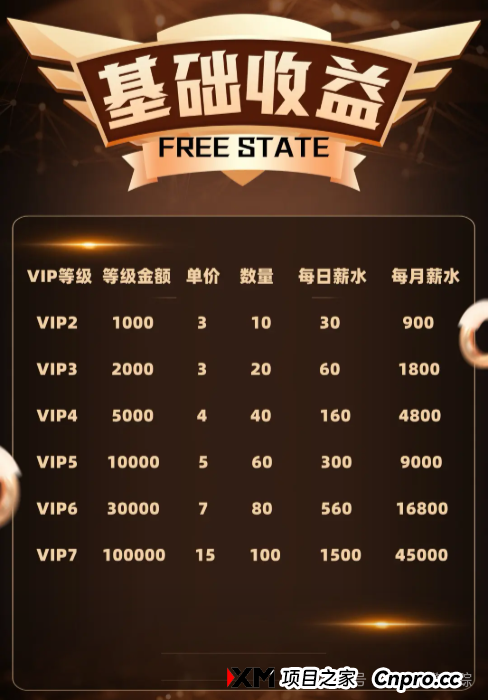 预警：“阿波罗量化”“流动未来”……这些来路不明的APP都是冲着钱包来的！请立刻卸载！