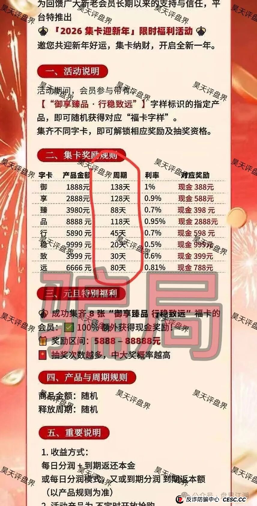 御享臻品资金盘骗局号称可以“代销助推消费返利”，日收益高达1%，典型的资金盘骗局，高度预警！