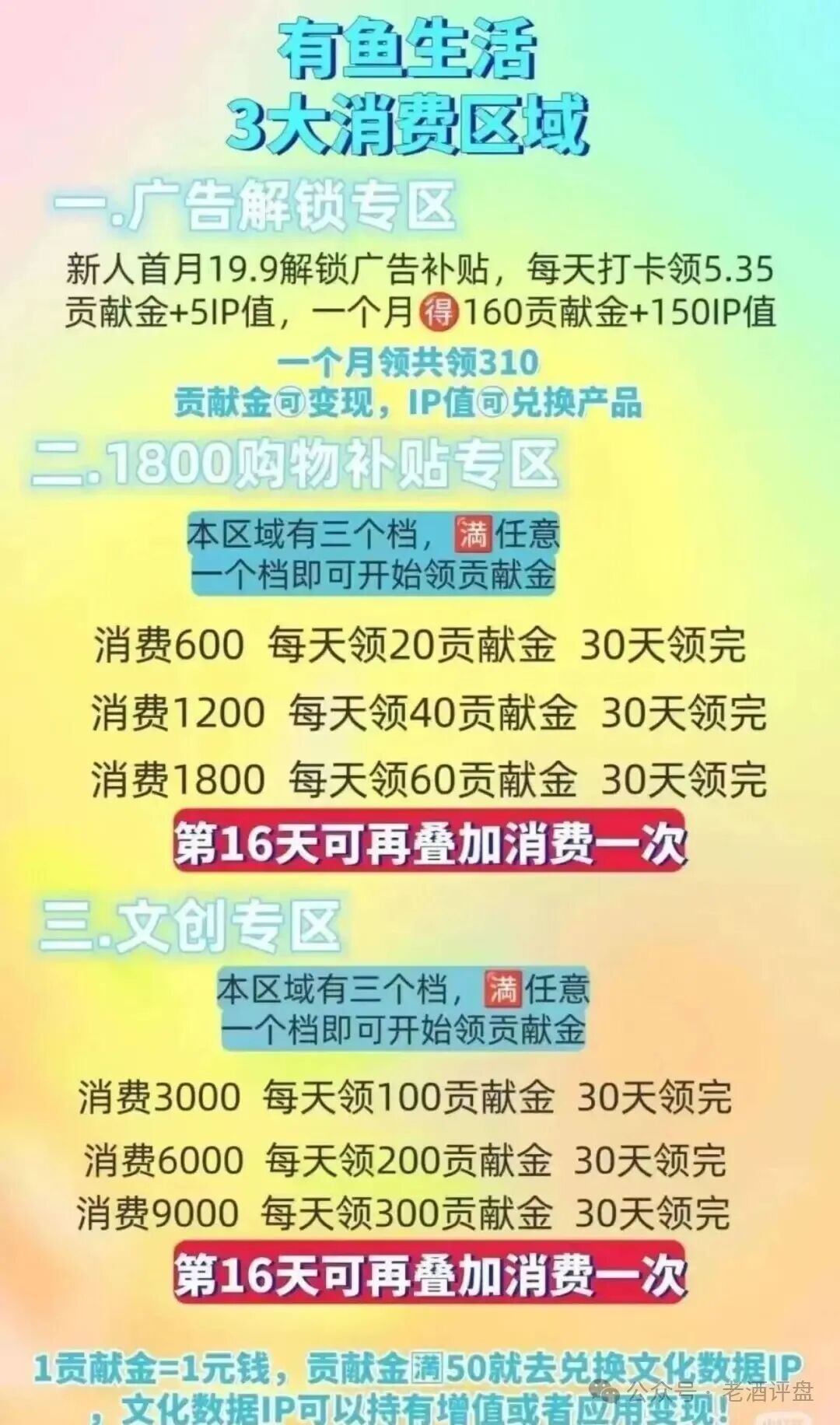全网删帖的“有鱼生活”在怕什么？深扒其涉传销与非法集资疑云