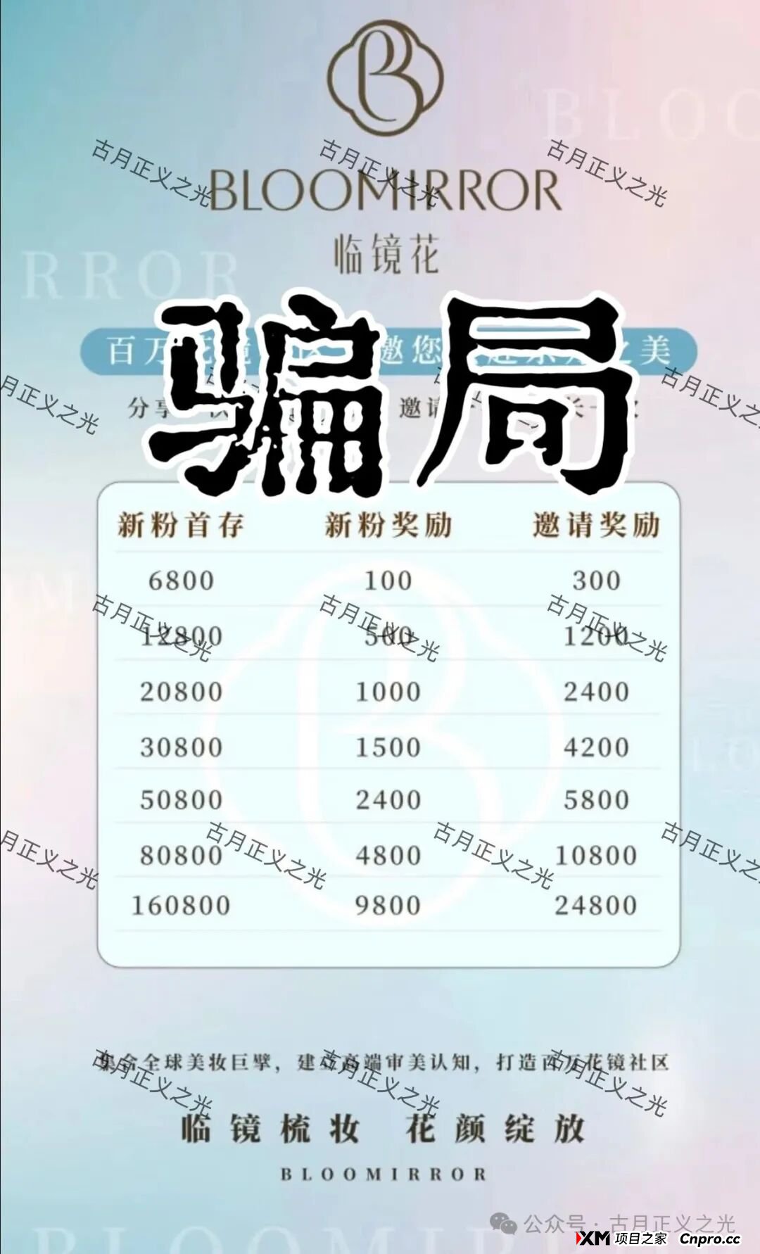 头条：香港“临镜花”大量投诉反诈文章，实名举报临镜花（香港）美妆有限公司进行非法集资诈骗活动，马上要崩盘跑路了！