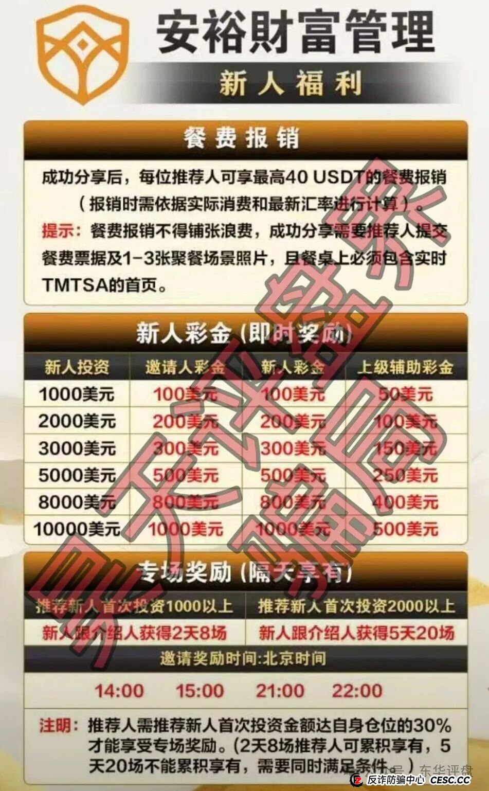 安裕财富管理(TM交易所)资金盘骗局,又单割了4千多名会员,基本是凉了,跑