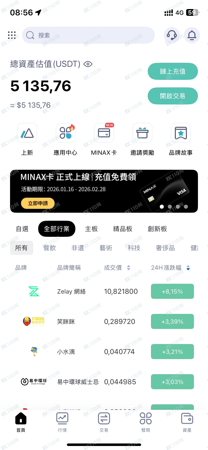 提防名为Minax的无牌虚拟资产交易平台