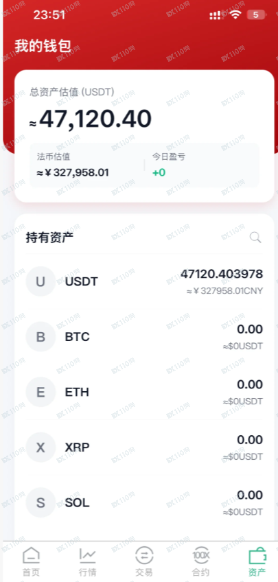 我被诈骗20万实录，别亲信带你赚钱的任何人！
