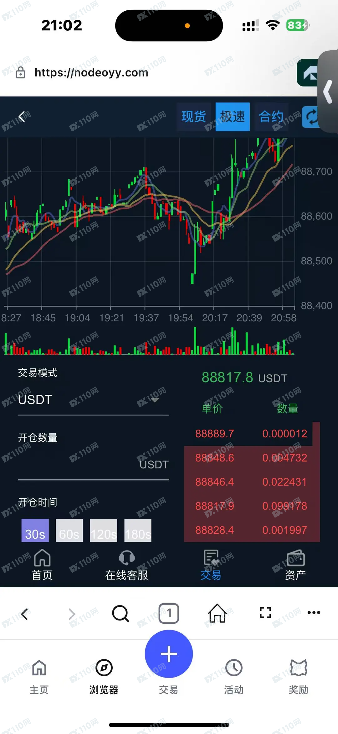 Metamask内嵌网页投资诈骗