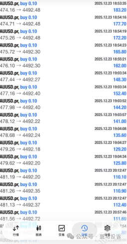 马丁策略违规?格伦外汇这家平台遭投诉扣留8万美金,出金难题谁来解决? 马丁策略违规?格伦外汇这家平台遭投诉扣留8万美金,出金难题谁来解决?