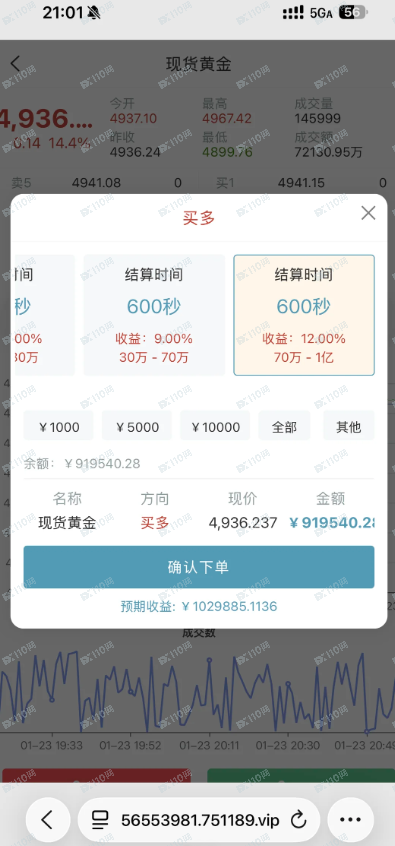 警惕相亲中国黄金杀猪盘