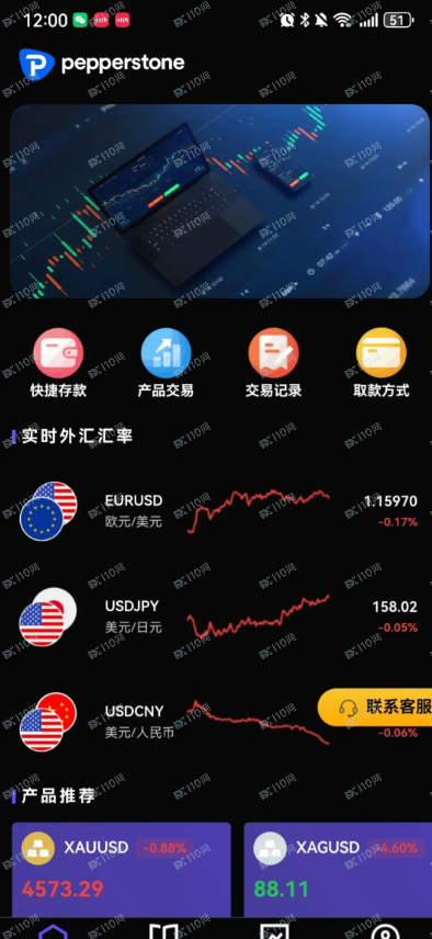 假冒Pepperstone激石平台，国内投资骗局诈骗！