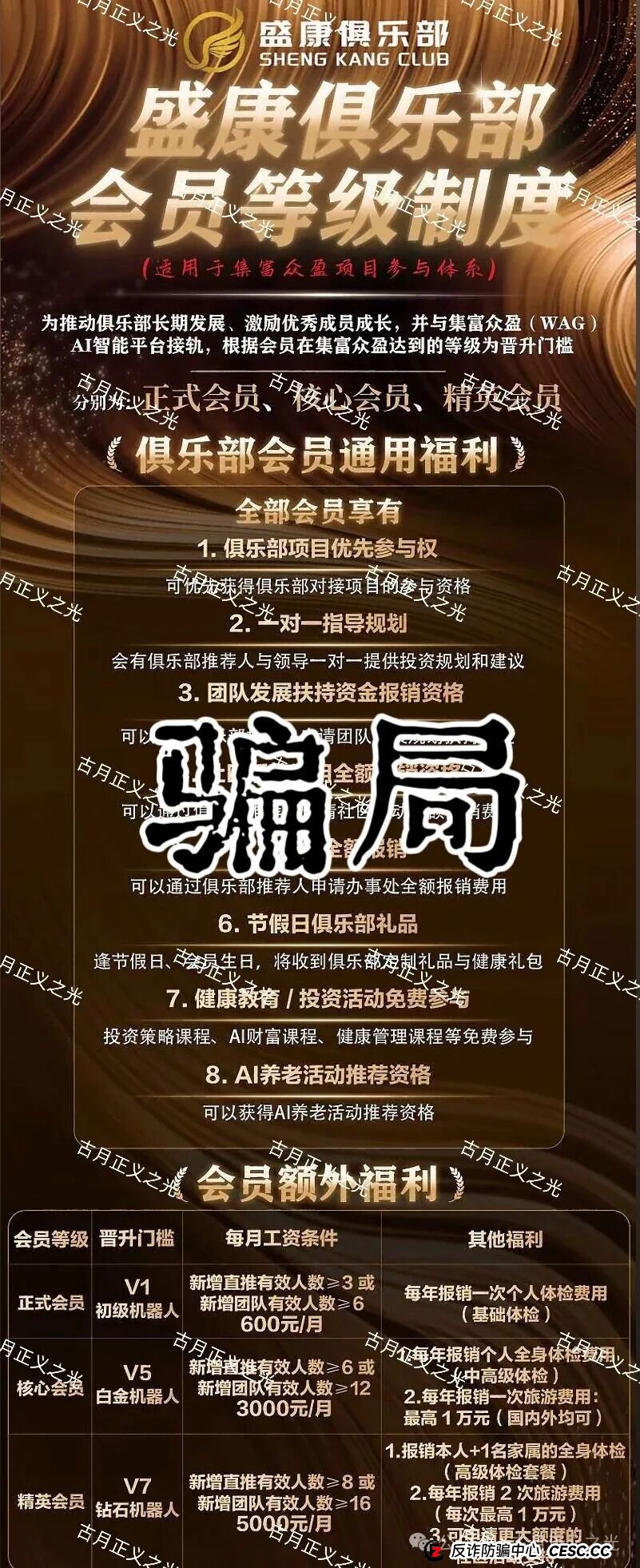 紧急预警！“盛康俱乐部”单割会员激增，骗局进入“杀猪”最后阶段