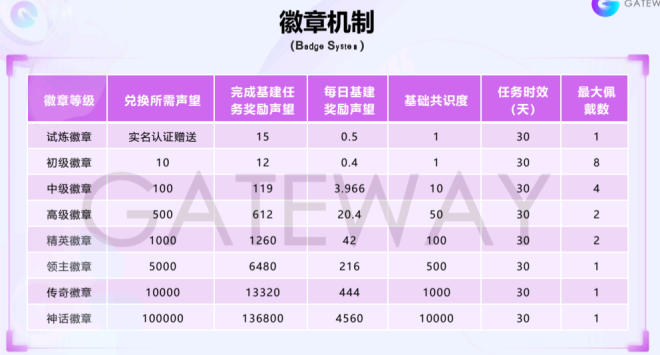 起底“链门”:那个“免费午餐”其实是个昂贵的陷阱 起底“链门”:那个“免费午餐”其实是个昂贵的陷阱