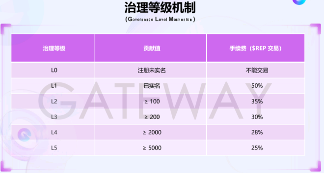 起底“链门”:那个“免费午餐”其实是个昂贵的陷阱 起底“链门”:那个“免费午餐”其实是个昂贵的陷阱