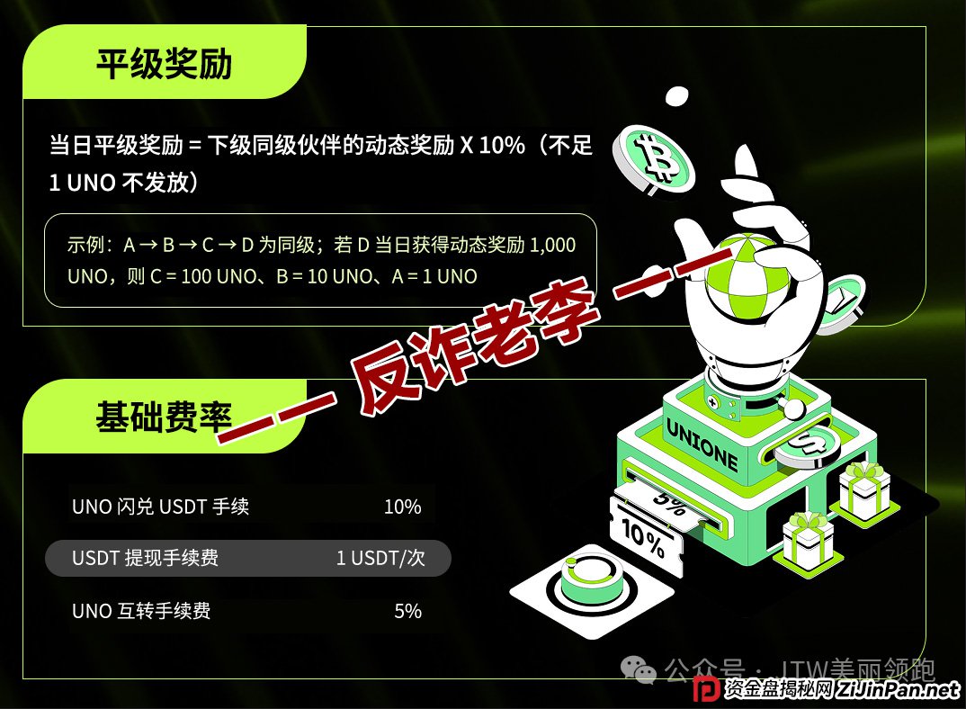 骗局揭秘：“免费模式”背后的血泪账——为什么说Unione的“零门槛”是最贵的门槛