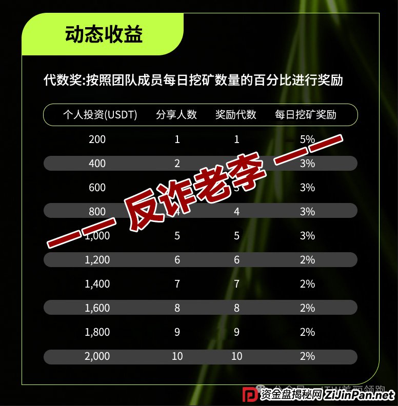 骗局揭秘：“免费模式”背后的血泪账——为什么说Unione的“零门槛”是最贵的门槛