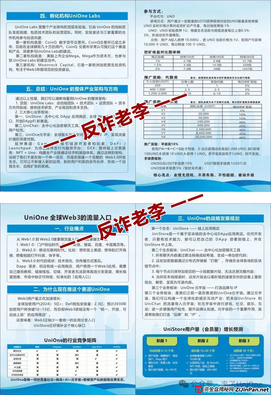 骗局揭秘：“免费模式”背后的血泪账——为什么说Unione的“零门槛”是最贵的门槛