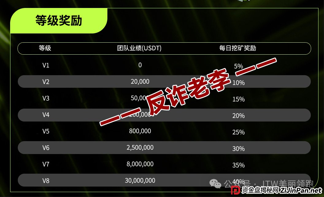 骗局揭秘：“免费模式”背后的血泪账——为什么说Unione的“零门槛”是最贵的门槛